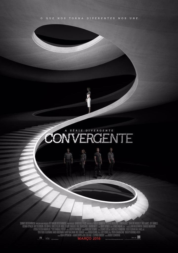 convergenteposter0402