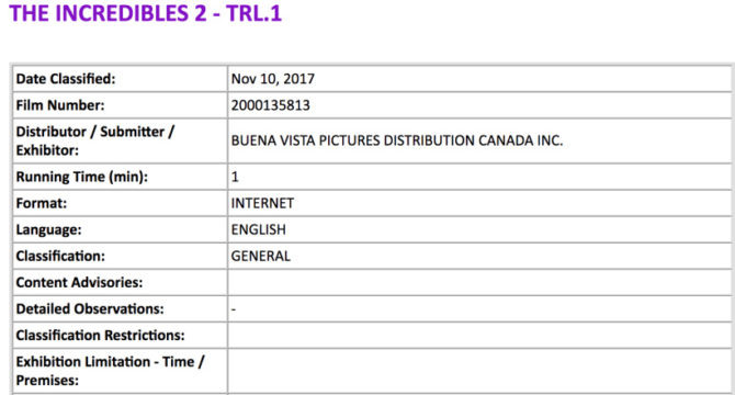 Classficação da Ontario Film Authority, confirmando o trailer do filme.