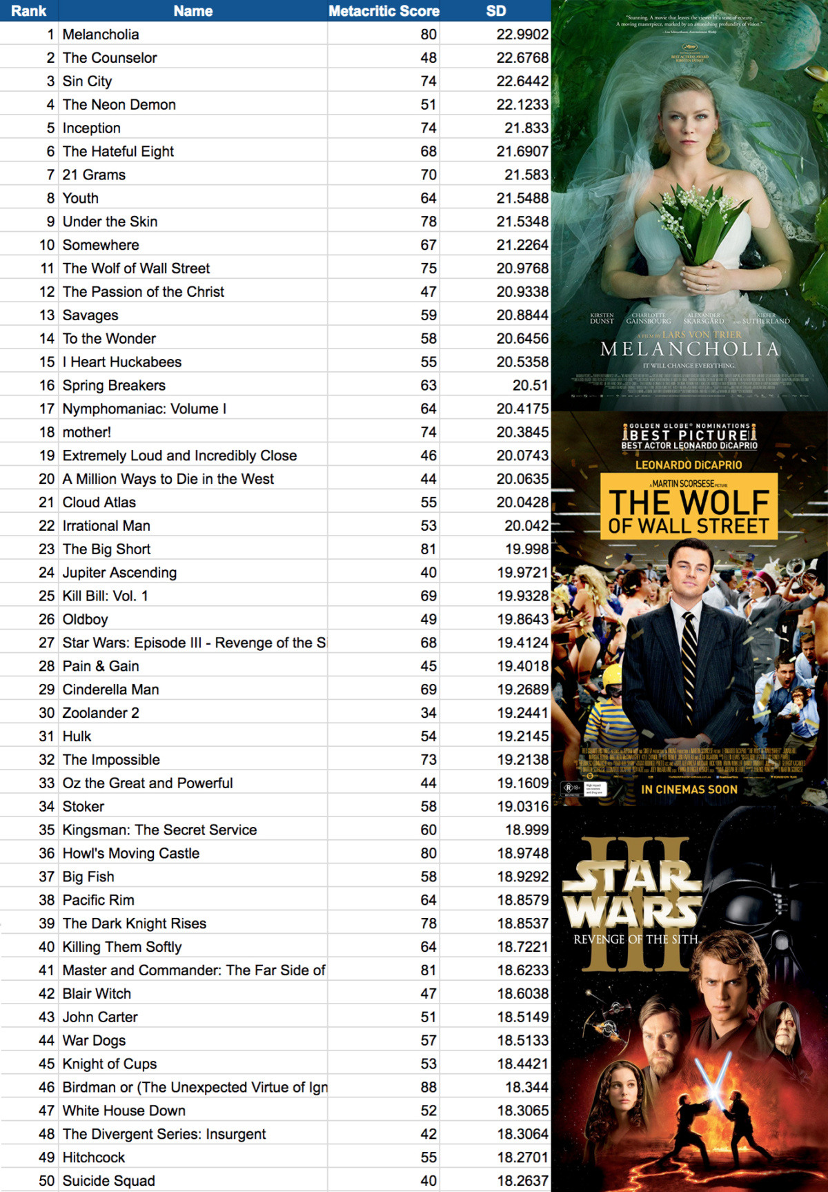controversial-films-list-with-posters